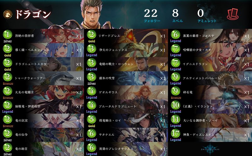vCSdh94g5eQaPbD's tweet photo. Shadowverse 2Pick ドラゴンデッキ https://t.co/Wt1R2h1QPu #shadowverse_deck #どばすぽ https://t.co/at8nkIwE2E