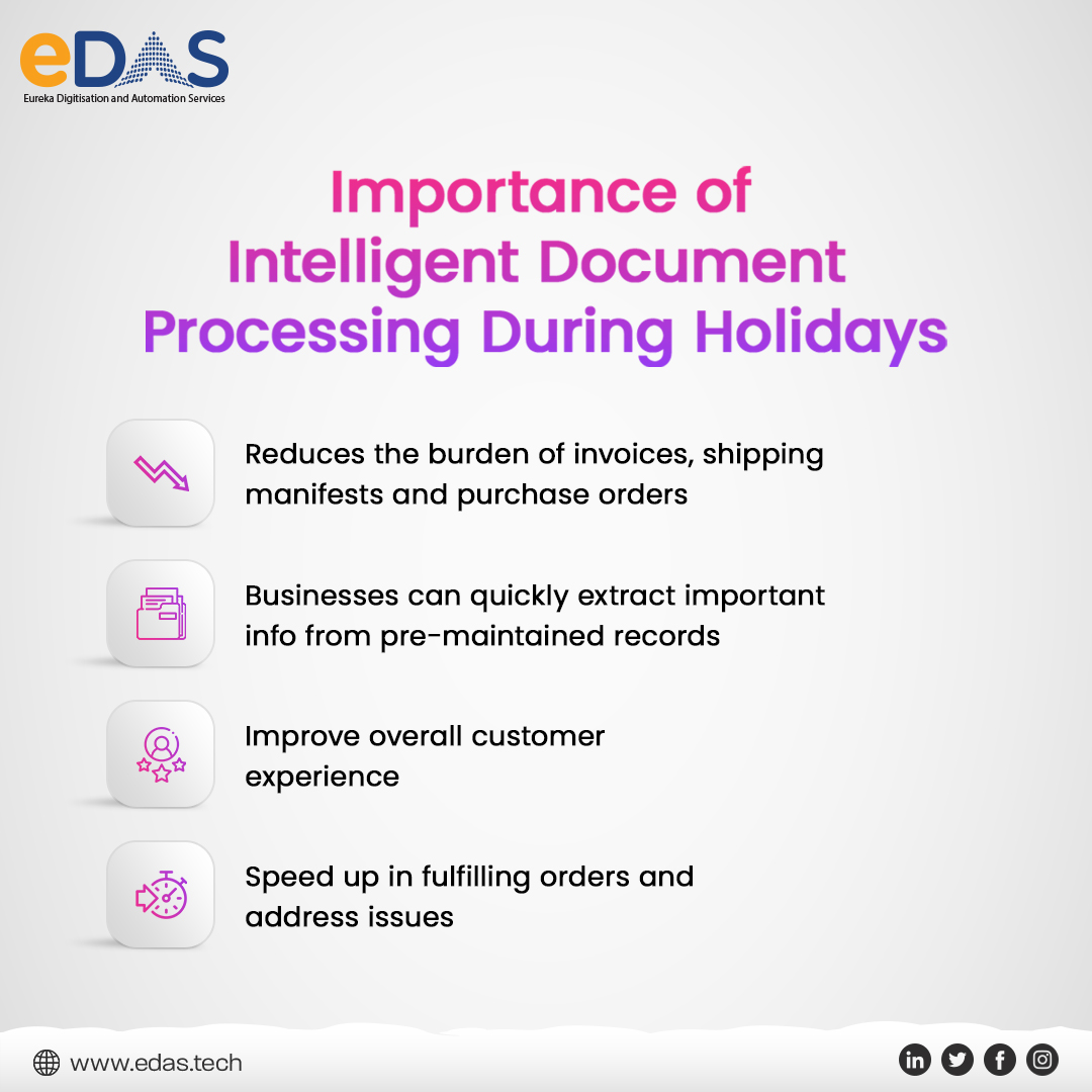 eDAS_Automation's tweet image. Using eDAS’s #IDPsolution, businesses can quickly and accurately extract important information from a particular set of records/documents, allowing them to process orders and payments more efficiently. 
Explore more:lnkd.in/dFMKcxXN
#IDP #Automations