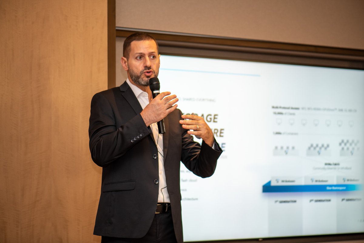 Integrated Digital Technologies LLC tweet media