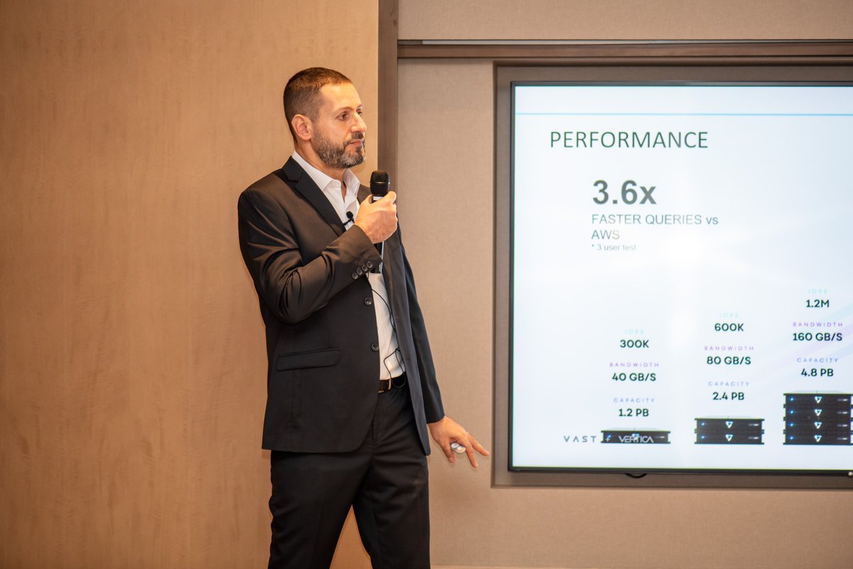 Integrated Digital Technologies LLC tweet media