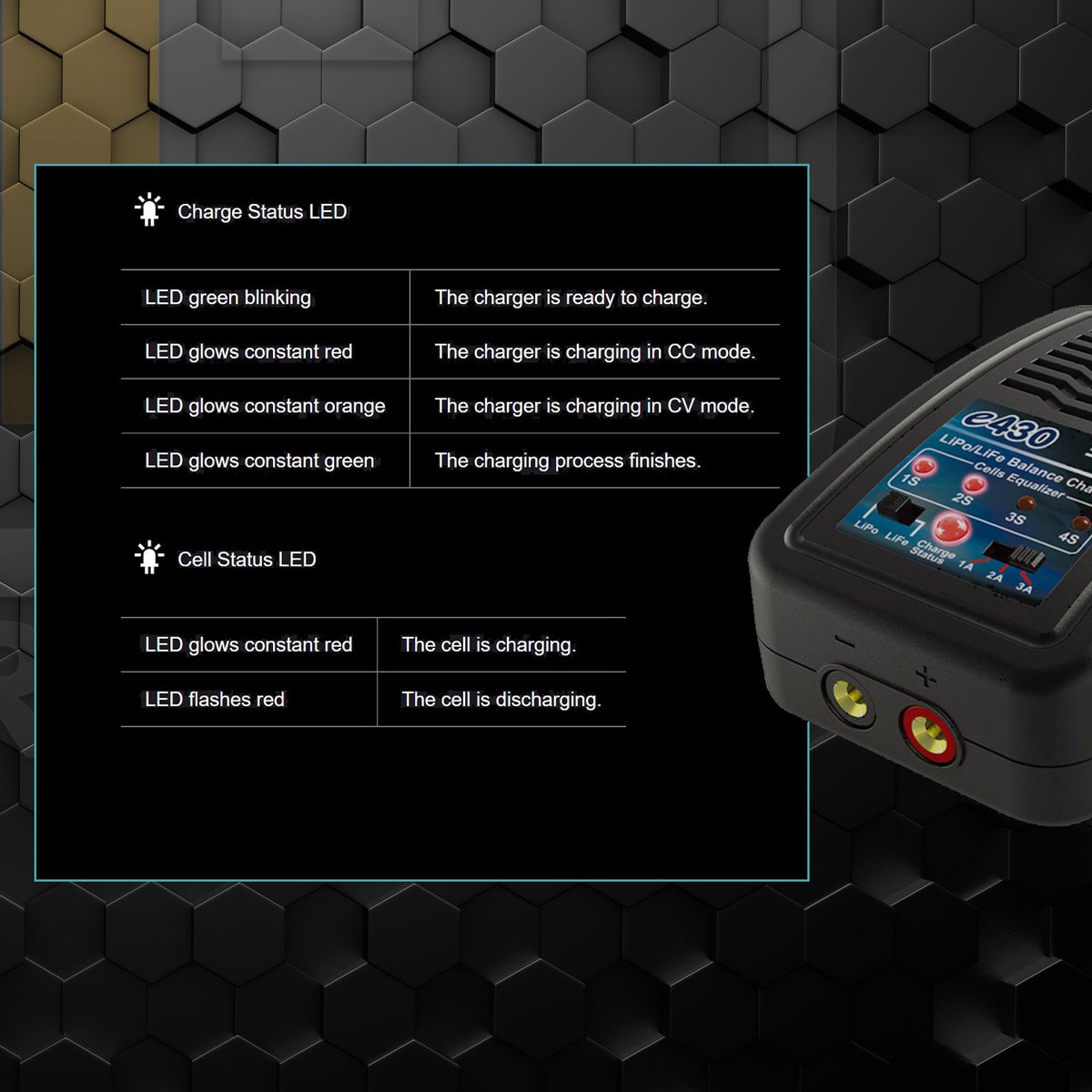 makerlab_e's tweet image. Lobat? Hu u?
Secure the best charger for your equipment now!

Skyrc B6 Nex: bit.ly/3hAqkT5
Skyrc E430 Balance Charger: bit.ly/3HBbOVY

#MakeItMakerlab
#MakerlabElectronics
