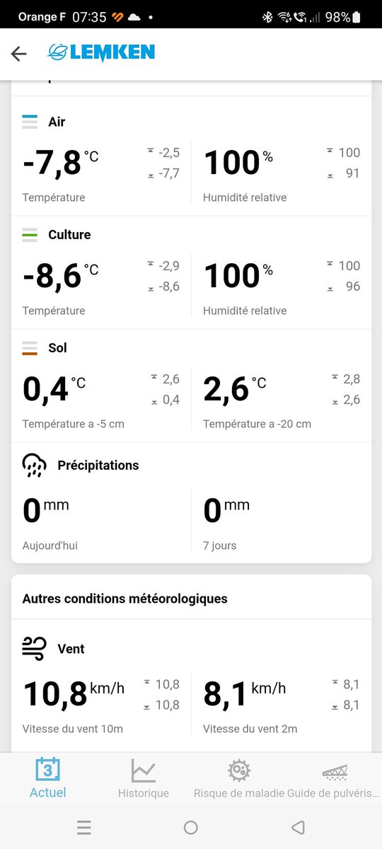 🥶Ça commence à piquer