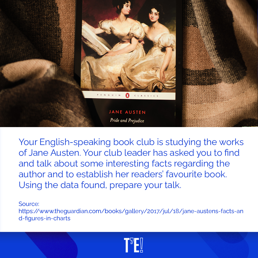 thatsenglish's tweet image. 📚On this day, 246 years ago, one of the most famous writers in English literature was born, Jane Austen. Renowned for 𝘗𝘳𝘪𝘥𝘦 &amp;amp; 𝘗𝘳𝘦𝘫𝘶𝘥𝘪𝘤𝘦 and 𝘚𝘦𝘯𝘴𝘦 &amp;amp; 𝘚𝘦𝘯𝘴𝘪𝘣𝘪𝘭𝘪𝘵𝘺, we have a mediation task for you regarding the author and her books.

#examines
