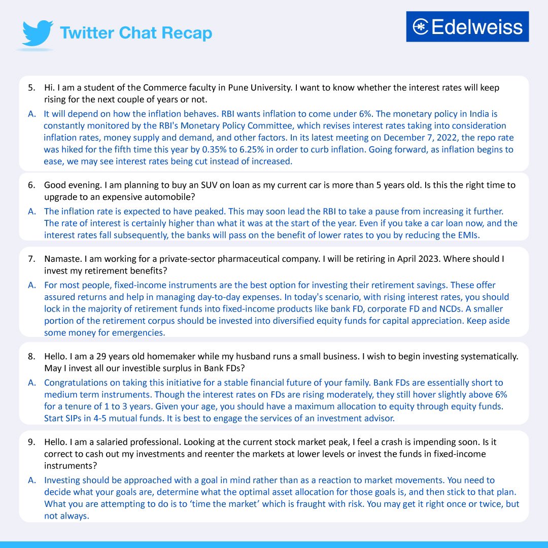 Nuvama_Wealth's tweet photo. If you, unfortunately, missed the #LiveTwitterChat with @i_RahulJain, well, you're in luck because we have a quick recap for you. Glance through all insights on Fluctuation in interest rates and how investors can maneuver in these times!
.
.
#AskEdelweiss #Twitterchat https://t.co/wmtshdSo3f