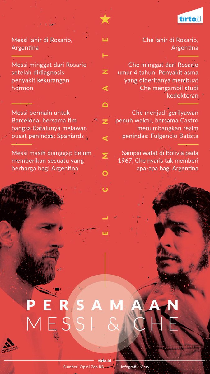 Anjas_AAmir's tweet photo. Messi..... Messi.... Messi https://t.co/P2TpYpvZvM