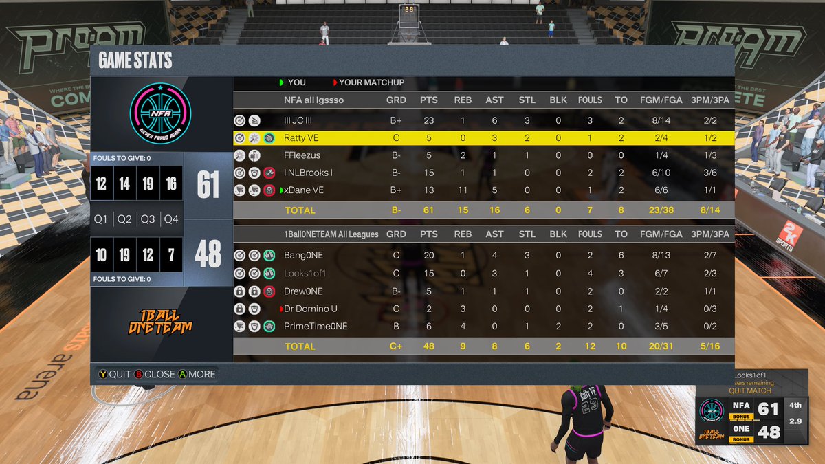 Never Fraud Again (@neverfraudagain) on Twitter photo Ggs to these guys as we advance to the sweet 16 of the <a href="/MPBA2K/">MPBA</a> playoffs
PG <a href="/shreddedtrader/">JC π±</a> π
SG <a href="/4PFJAYx/">Ratty</a> π
SF <a href="/FLEEZU5/">Fleezus β€οΈβπ₯</a> π
BE <a href="/NeverLoseBrooks/">The Virtual KD</a> π
C <a href="/Dane2K_/">Dane</a> π¦
Coach <a href="/EuroDunk/">euro</a>
AC <a href="/Monks2K/">Monk VE π¨π¦</a>
<a href="/yeynotgaming/">LVI YEY</a> <a href="/iNetworkSports/">iNetwork</a> <a href="/VE2Korg/">Versus Everybody ξ¨</a> Ggs to these guys as we advance to the sweet 16 of the <a href="/MPBA2K/">MPBA</a> playoffs
PG <a href="/shreddedtrader/">JC π±</a> π
SG <a href="/4PFJAYx/">Ratty</a> π
SF <a href="/FLEEZU5/">Fleezus β€οΈβπ₯</a> π
BE <a href="/NeverLoseBrooks/">The Virtual KD</a> π
C <a href="/Dane2K_/">Dane</a> π¦
Coach <a href="/EuroDunk/">euro</a>
AC <a href="/Monks2K/">Monk VE π¨π¦</a>
<a href="/yeynotgaming/">LVI YEY</a> <a href="/iNetworkSports/">iNetwork</a> <a href="/VE2Korg/">Versus Everybody ξ¨</a>