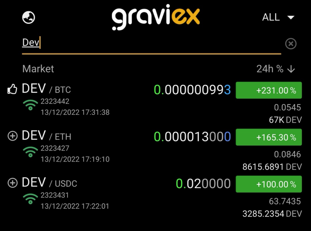 Deviant Coin tweet media