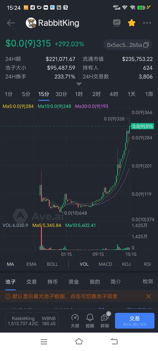 zkp2018's tweet photo. @RabbitKingEN @elonmusk 0x5ec53e210267ab6190e8ad3ae09a445e1eb72b5a https://t.co/LGY0efvQLE