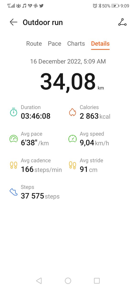 Howard67949818's tweet photo. Reconciliation Day Run #RunWithThati #RunningWithTumiSole #FetchYourBody2022 #SkontirGang🛣️👟🛣️🏃‍♂️🏃‍♂️❤️ https://t.co/GKz2EG6LAx