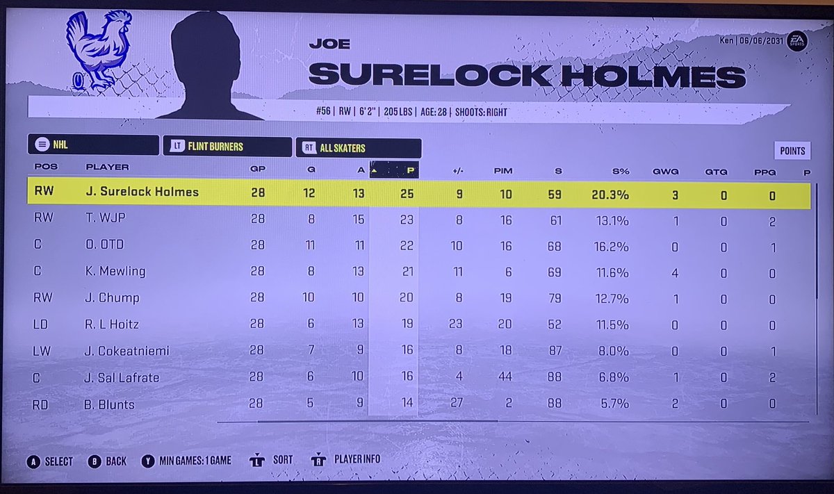 Kenneth_Mewling's tweet photo. Year 10 Playoffs Stats: https://t.co/bV58VEPa6j