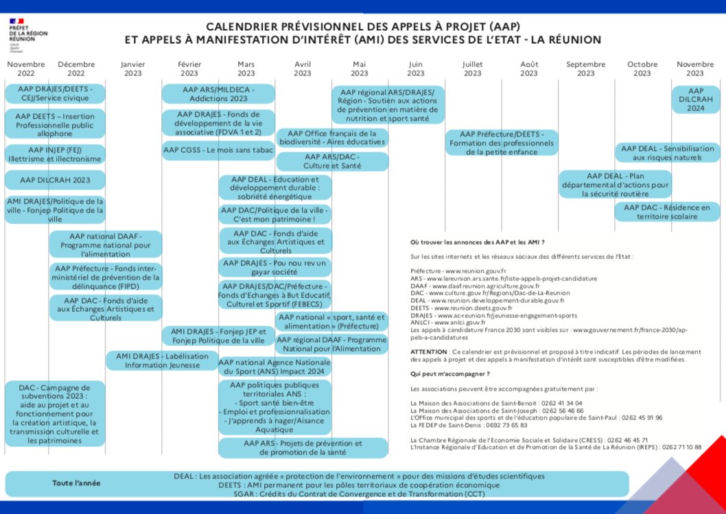 CRAJEP Réunion 🎯 tweet media