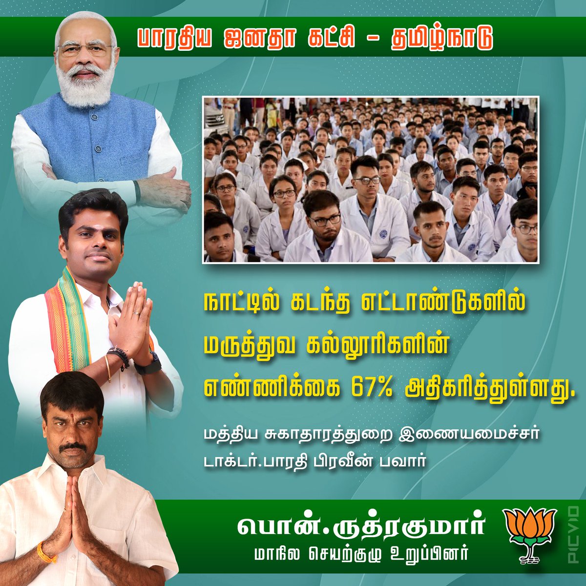 RuthirakumarBJP's tweet photo. நாட்டில் கடந்த 8 ஆண்டுகளில்
மருத்துவ க் கல்லூரிகளின் எண்ணிக்கை 67% அதிகரித்துள்ளது

#bjptirupursouth #ruthirakumarbjp
@BJPTirupurSouth @BJP4TamilNadu https://t.co/ZR14WPHIxg