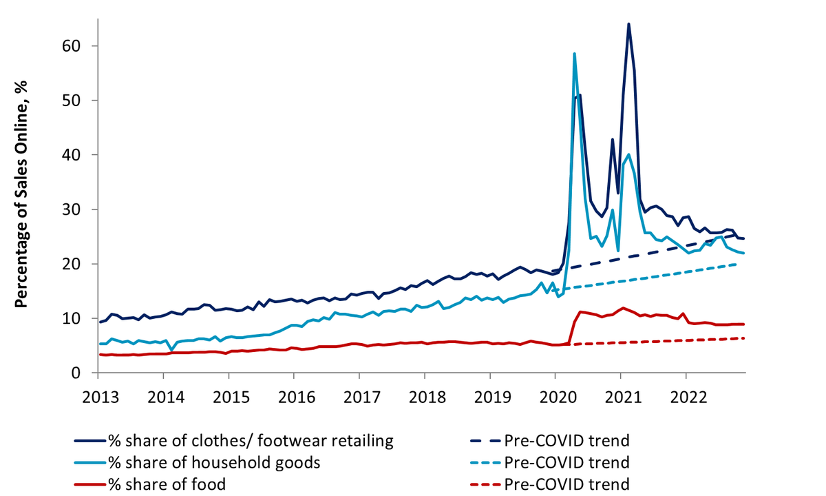 Simon French tweet media