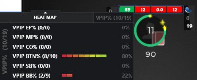Easy setup with DriveHUD integration (internal integration with Drivehud only). You merely buy a version and enter your serial number. Asian hand converter works with Holdem Manager, Poker Tracker, H2N, and a third-party program. acepokersolutions.com/asian-poker-ha…
