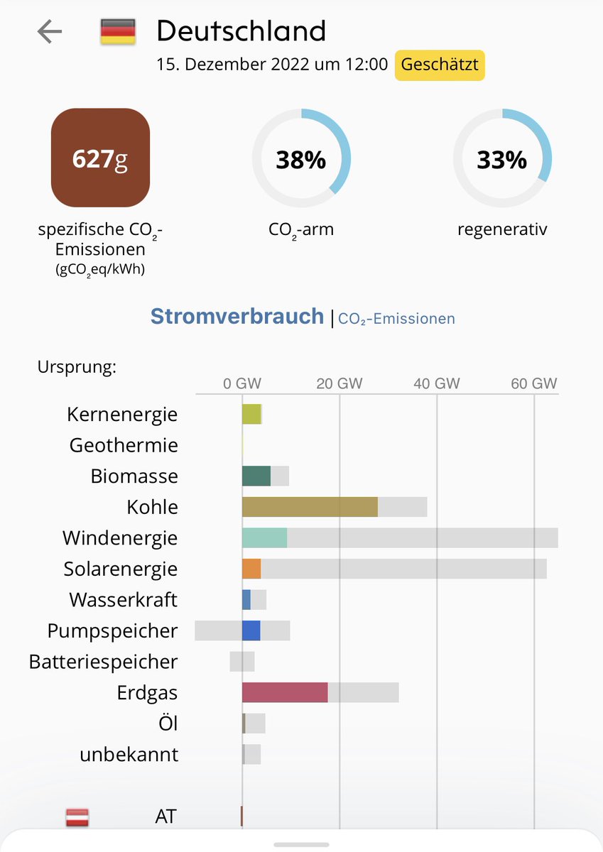 dialogmann's tweet photo. @realTomBohn Und irgendwann fängt vielleicht sogar der dümmste linksgrüne Michel mal an zu fragen was diese Erneuerbaren eigentlich seit Monaten so leisten https://t.co/w3SsrwFyj8