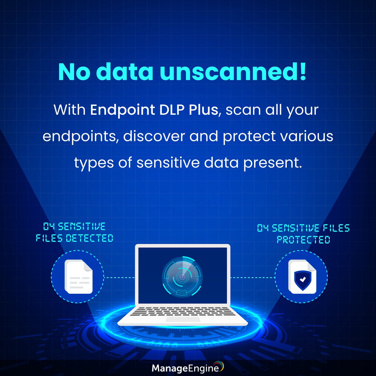 ManageEngine on Twitter "Endpoint DLP Plus uses advanced data scanning