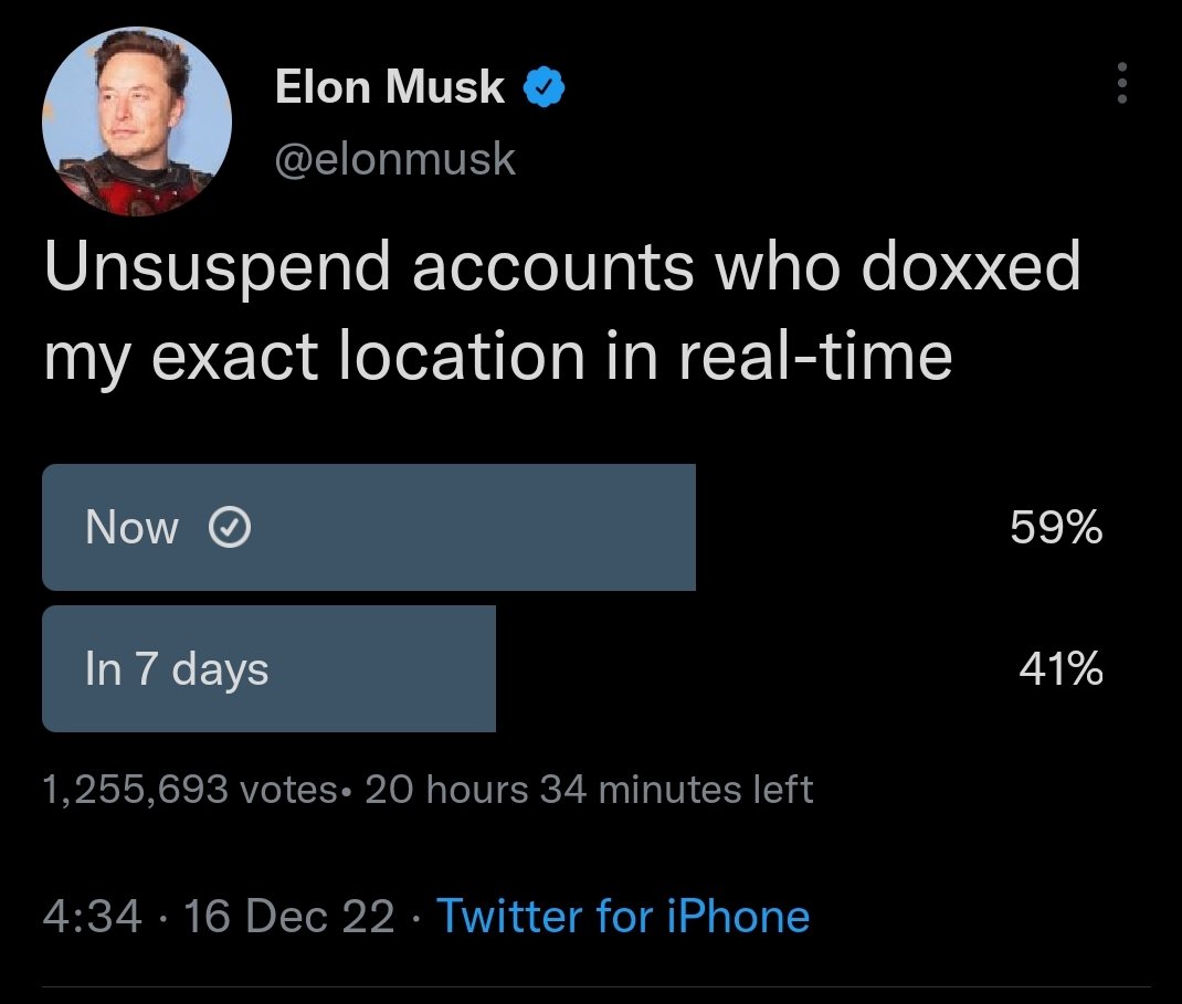 Noel Kums does his usual trick of running a poll expecting he'll get the result he wants to justify his action, it doesn't work, so he reruns the poll and still doesn't get the result he wants. Let's see if the will of the people counts if Musk doesn't want it to.