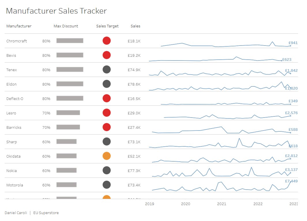 Daniel Caroli tweet media