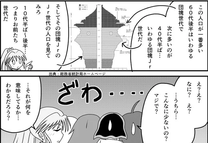 少子化対策は付け焼き刃ではなく、恒久的にやっていかなければいけなかった理由。 