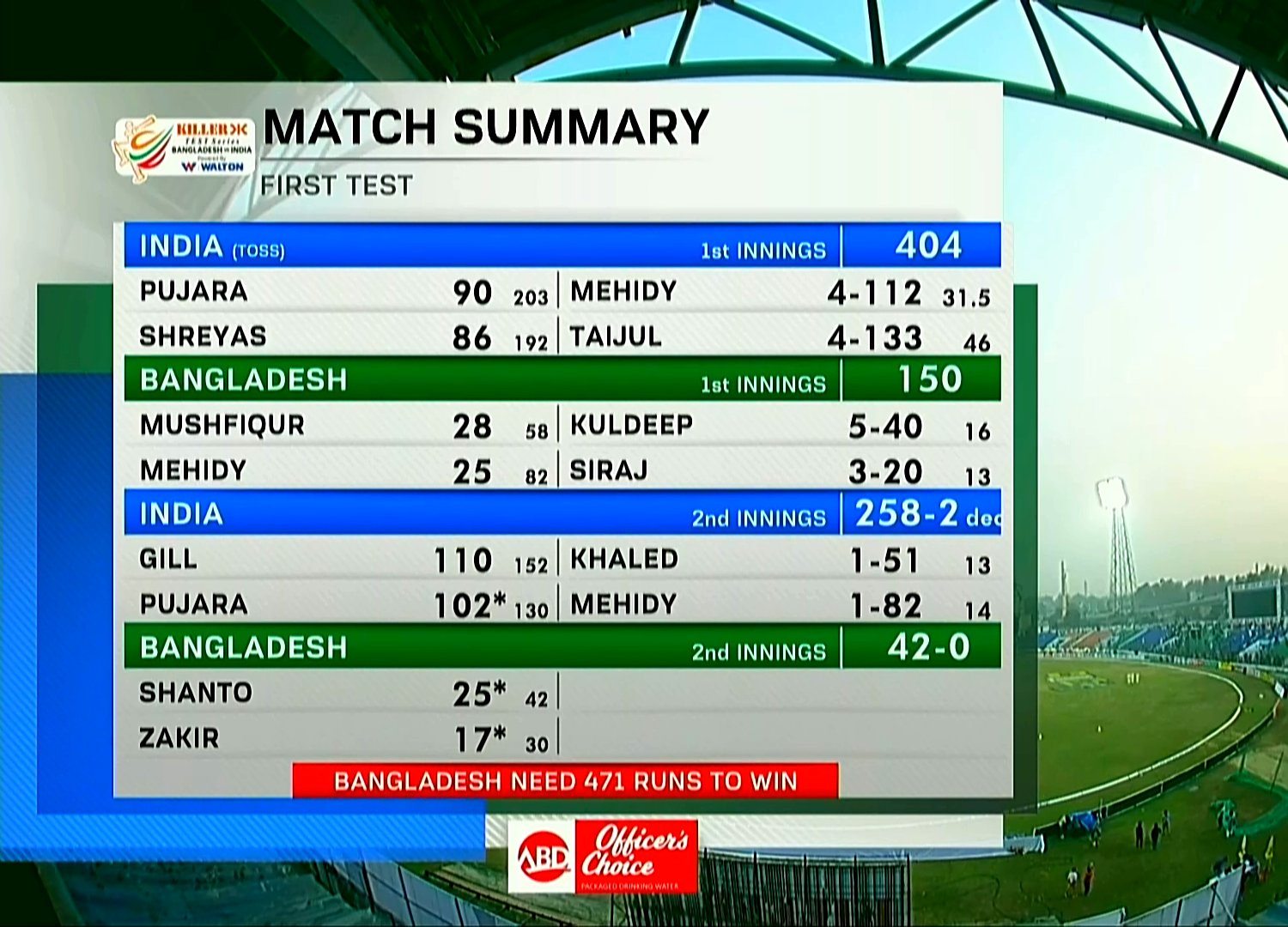 FkF_wSyXEAItd2z?format=jpg&name=large