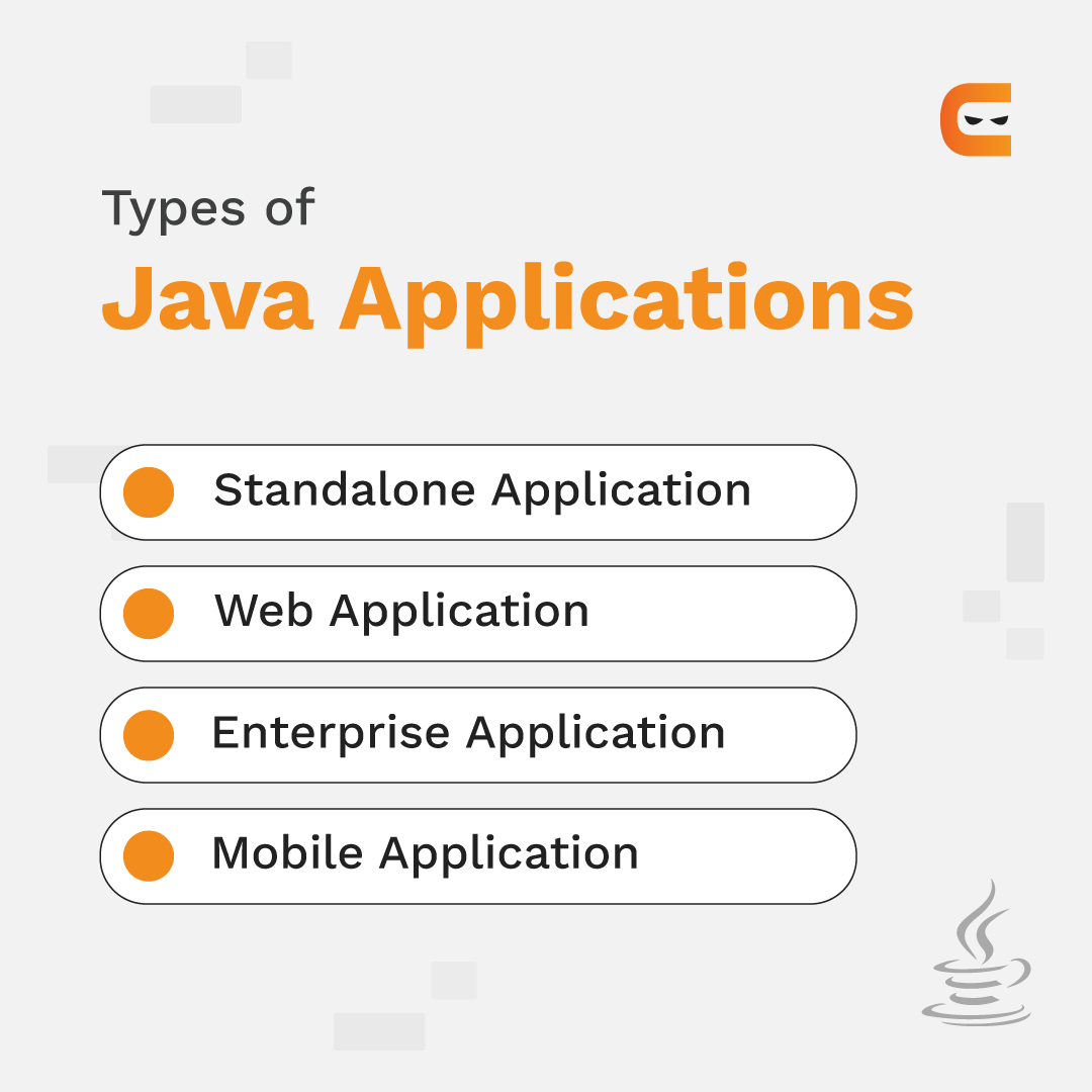 CodingNinjasOff's tweet photo. Technology is constantly going through an evolution &amp; so are the languages that are used to develop them! Here are mojor types of Java applications. 😎

#codingninjas #javascript #javaapplication #programming https://t.co/3aB6aTQ2HT