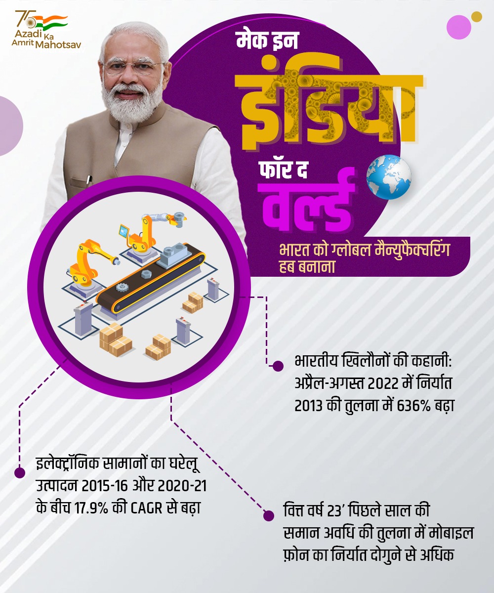 भारत बन रहा ग्लोबल मैन्युफैक्चरिंग का हब। 

इंजीनियरिंग सामानों के निर्यात में अप्रैल-अगस्त 2022 में 2013 की इसी अवधि की तुलना में 158% की भारी वृद्धि।