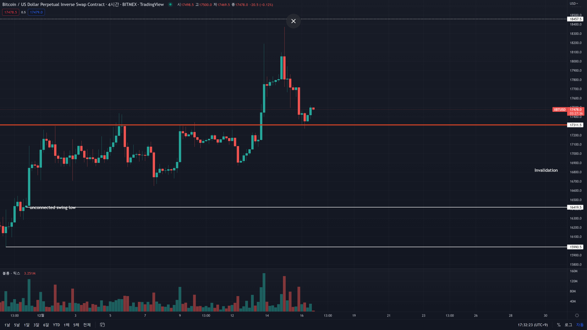 Cryptolerance tweet media