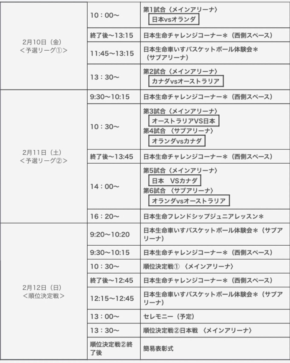 Osaka_cup's tweet photo. 🎉参加国が決定しました～🎉
東京パラ金メダルのオラン��をはじめ、カナダ・オーストラリア・日本の4ヵ国が参加！
 
熱い戦いが大阪で行われます！！
 
2023年2月１０日（金）～12日（日）
丸善インテックアリーナ大阪
観戦無料！！！

#大阪カップ
#パラスポーツ
#スポーツ観戦 https://t.co/s8CbeAfmhR