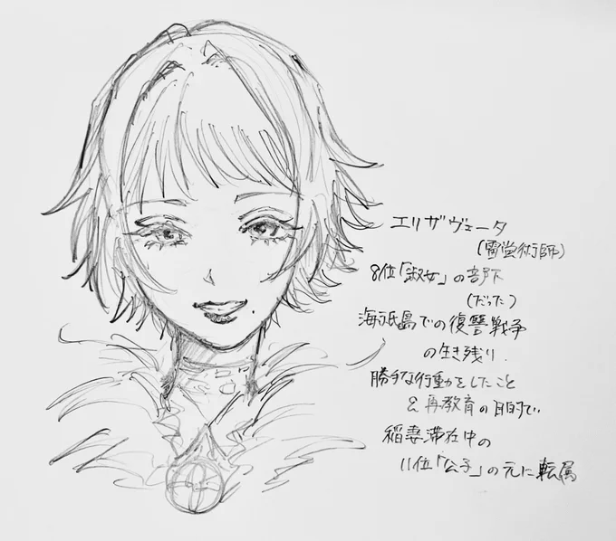 創作NPCというか創作ファデュイというか 