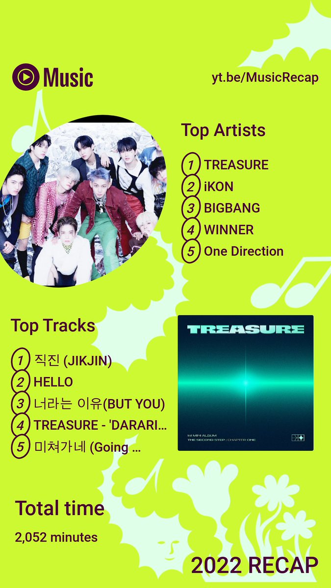 AlifyaKia's tweet photo. My Recap 2022 on YouTube😉😁
#TREASURE #iKON #KPOP #YG https://t.co/hGsB5uoT9N