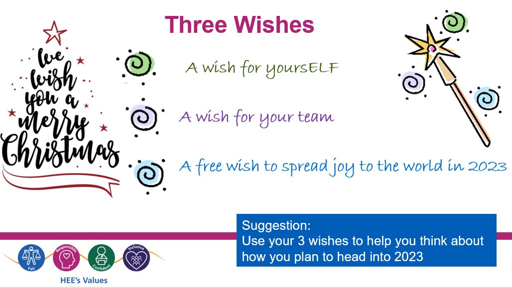 carrie_biddle's tweet photo. #FridayThoughts Sharing the 3 wish challenge for people to have a go at alongside the #toptips from the fairies 🧚🧚♂️ on how to make your wishes come true.
🤔How will you be heading into 2023?
🤔 How can you turn your #hopes & #wishes into reality?
#JoyinWork #ElfAtWork 🙂 https://t.co/KWwWi7b8a4