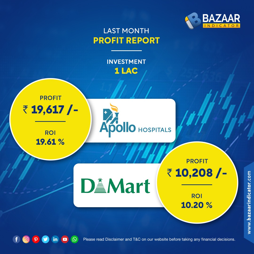 biindicator's tweet photo. Last month #Profit updates #Apollo #Dmart #AlgoTrading #StockIndicator #Trading #BazaarIndicator #Surat https://t.co/kJIpwoYXlH