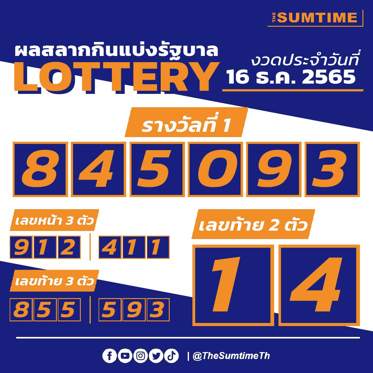 ข่าวด่วน! เช้าวันที่ 16 ธ.ค. 2565 มีคนประกาศจะลาออกจากงานผิดปกติ ตกบ่ายหลายคนบอกเปลี่ยนใจทำงานเหมือนเดิม
#หวย #หวยงวดนี้ #หวยรัฐบาล #ตรวจหวย #แบมแบมของขลัง #หวยแม่น้ําหนึ่ง #ตรวจหวย #TheSumtime #TheSumtimeTh