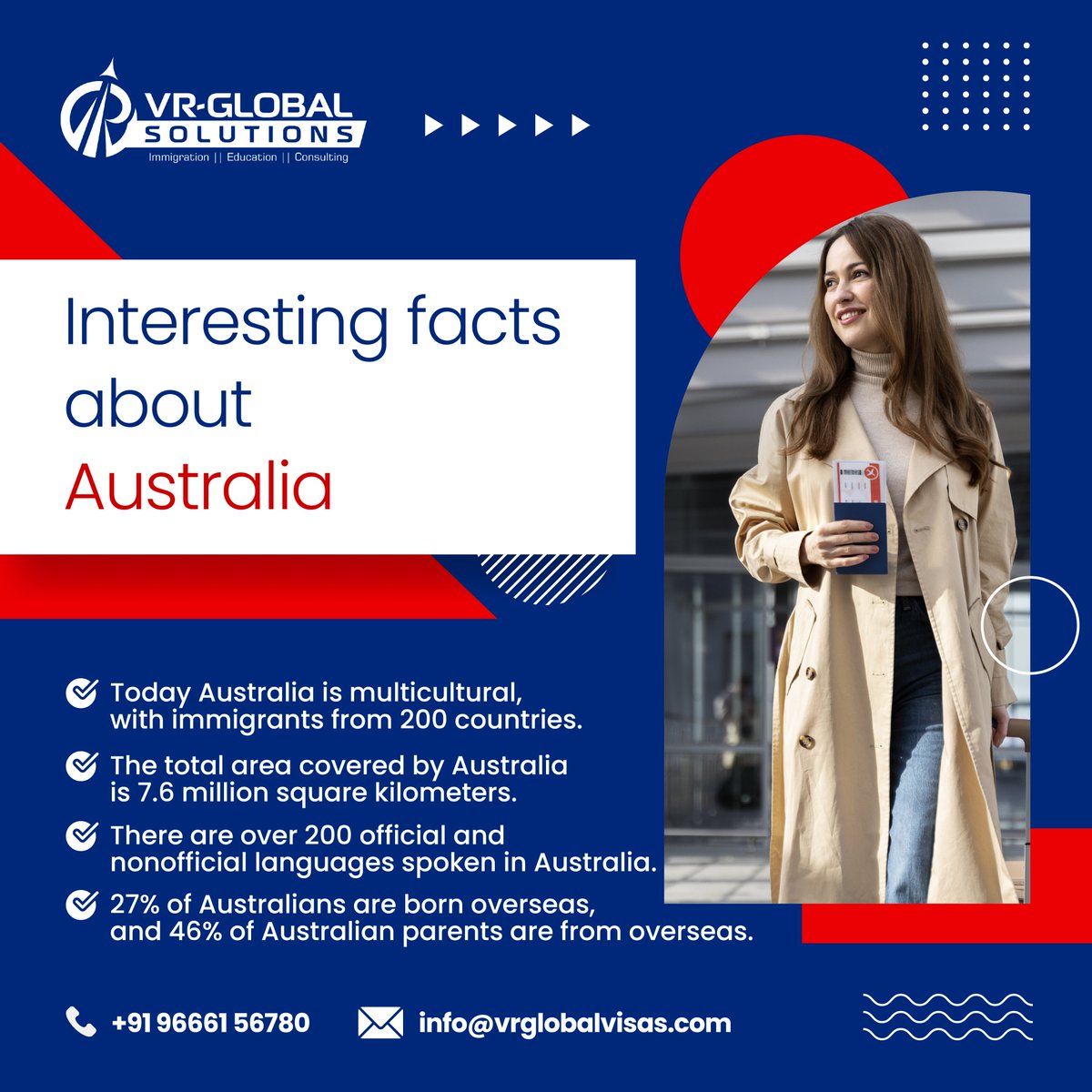 TeamVrGlobal's tweet photo. To avoid rejection or getting trapped in a complex migration process, you should know about the country, people, and the immigration procedures they follow.
Let's see some of the interesting facts about Australia.
#australia #facts #immigration #immigrationconsultant #vrglobal https://t.co/dr9LnSUvOR