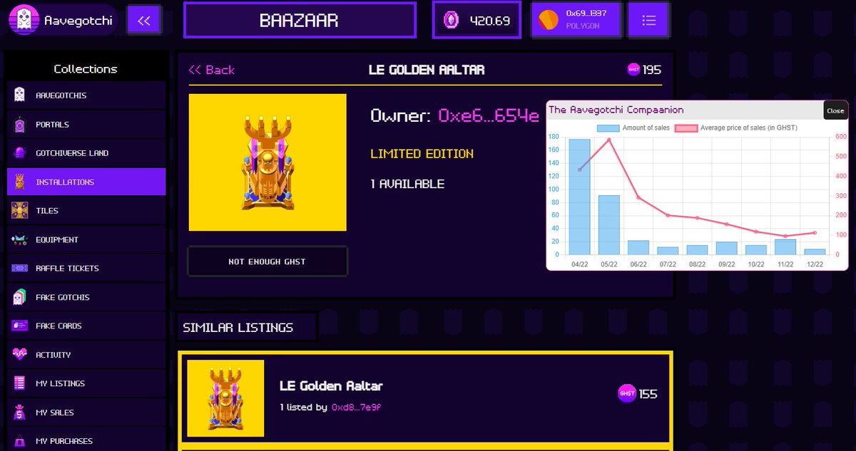 Freshly added new feature for The Aavegotchi Compaanion chrome extension 👇

Sales history for ERC1155 (Wearables, Installations, Tickets, Tiles) directly in the Baazaar.

It's free, join the 125 users 👇
compaanion.com