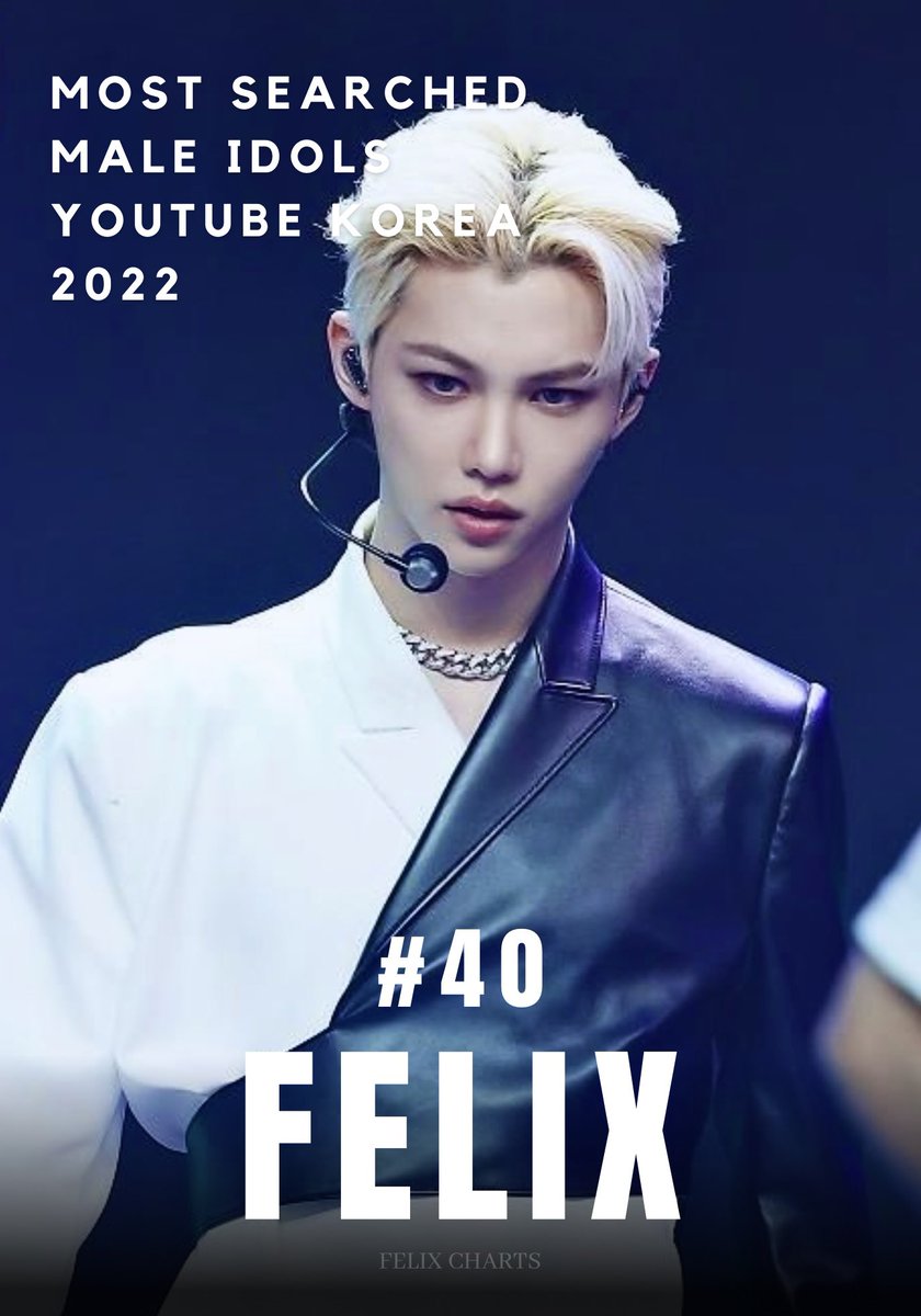 FELIX CHARTS on Twitter "📊 Most Searched Kpop Male Idols on Youtube