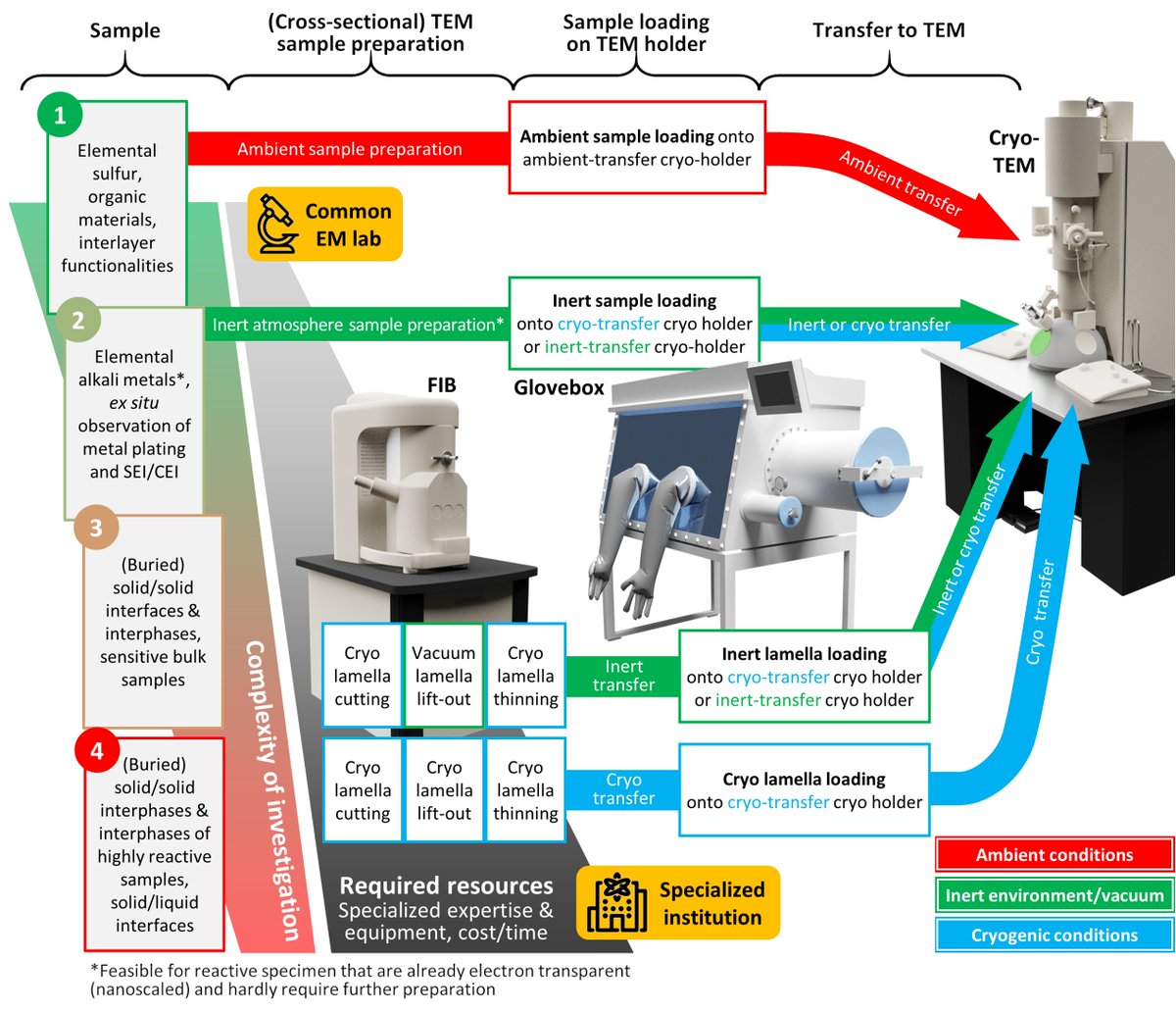 Simon Fleischmann tweet media