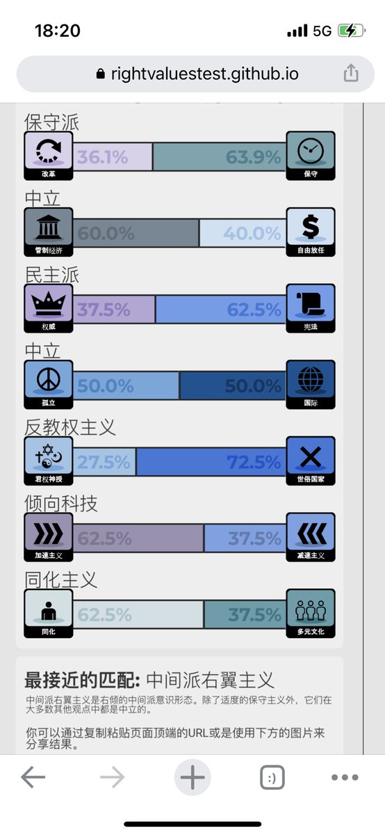 wufantianzidong's tweet photo. 开门查成分。 https://t.co/3EUTpMcRBC