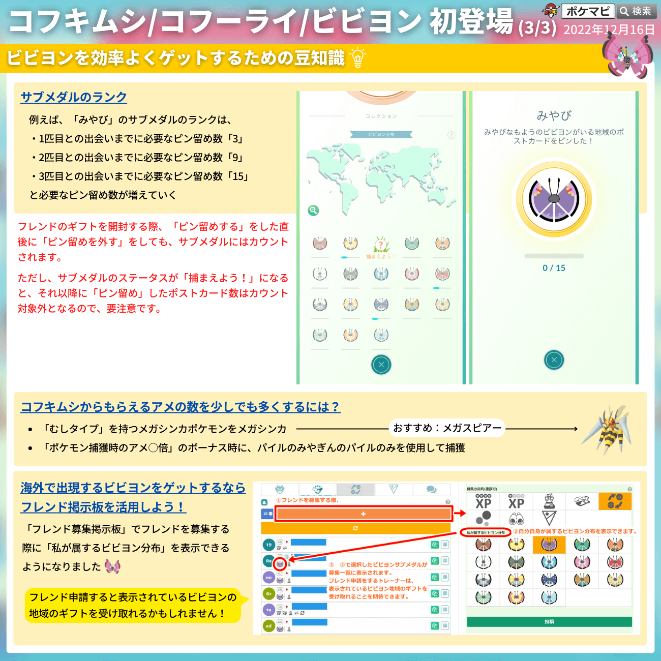 パピヨン確認画像 ビビヨンラボ】ビビヨンの模様は、いつ決まるのか