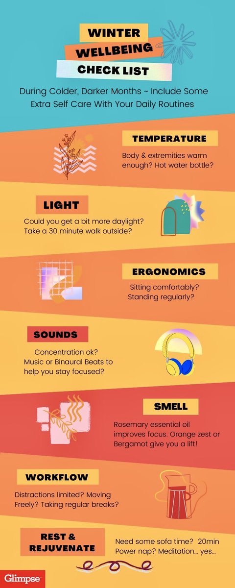 Glimpsei's tweet photo. Can be helpful to use a checklist when Winter wears.😞

#Exhaustion #SAD #WFH https://t.co/REQ9p9d97k
