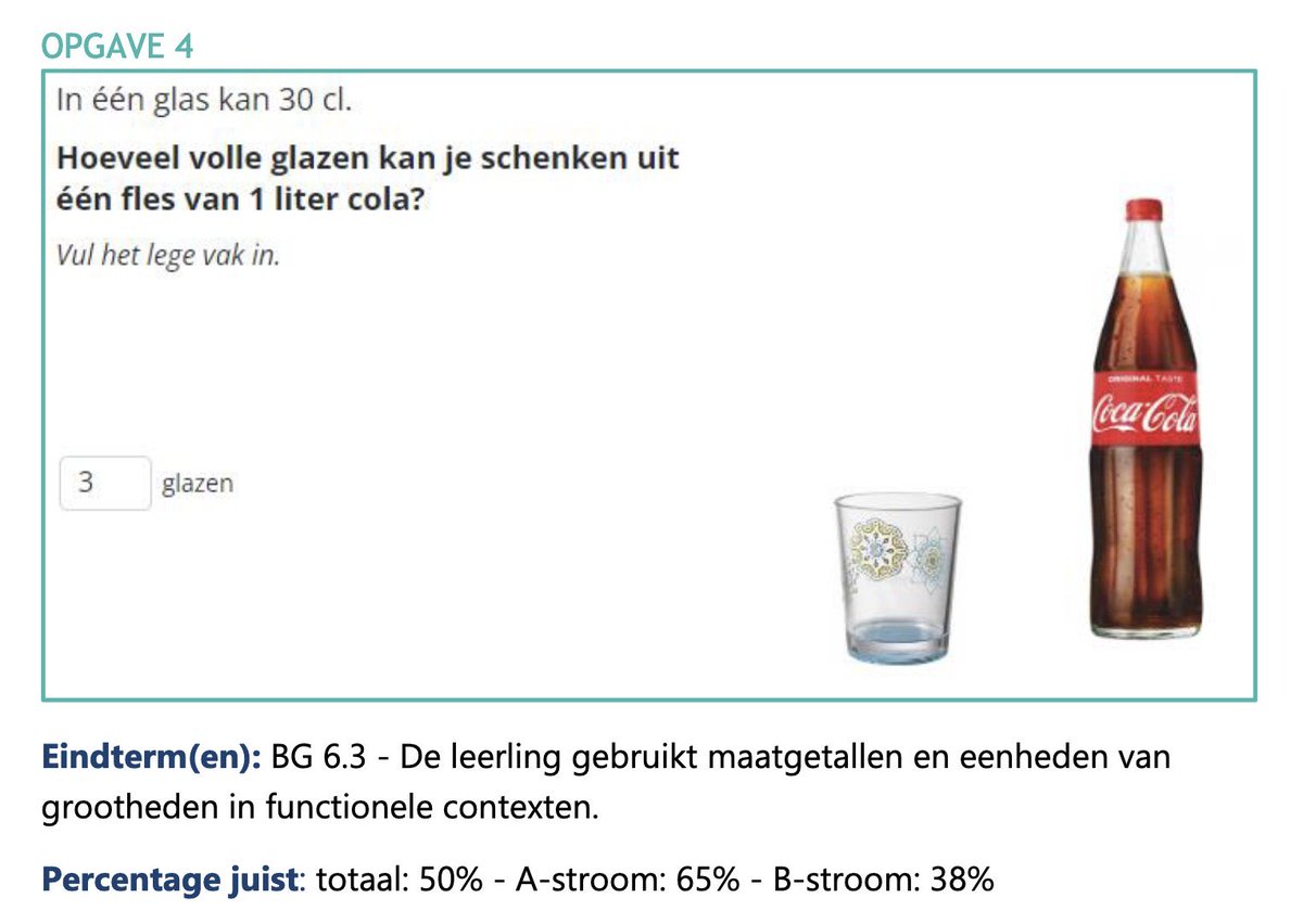 Even concreet maken wat zo’n peilingstoetsen eigenlijk betekenen. Deze vraag bijvoorbeeld wordt door 35% van de 14-jarige jongeren in de A-stroom, en 62% in de B-stroom, verkeerd beantwoord #kenniseconomie #productiviteit
