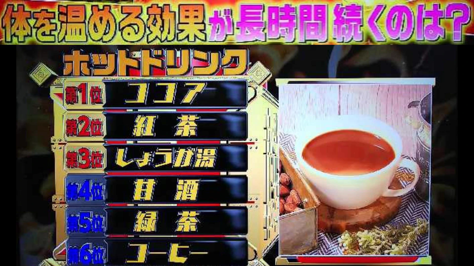 寒い冬と戦う方必見！体を効率よく温める知恵4選。