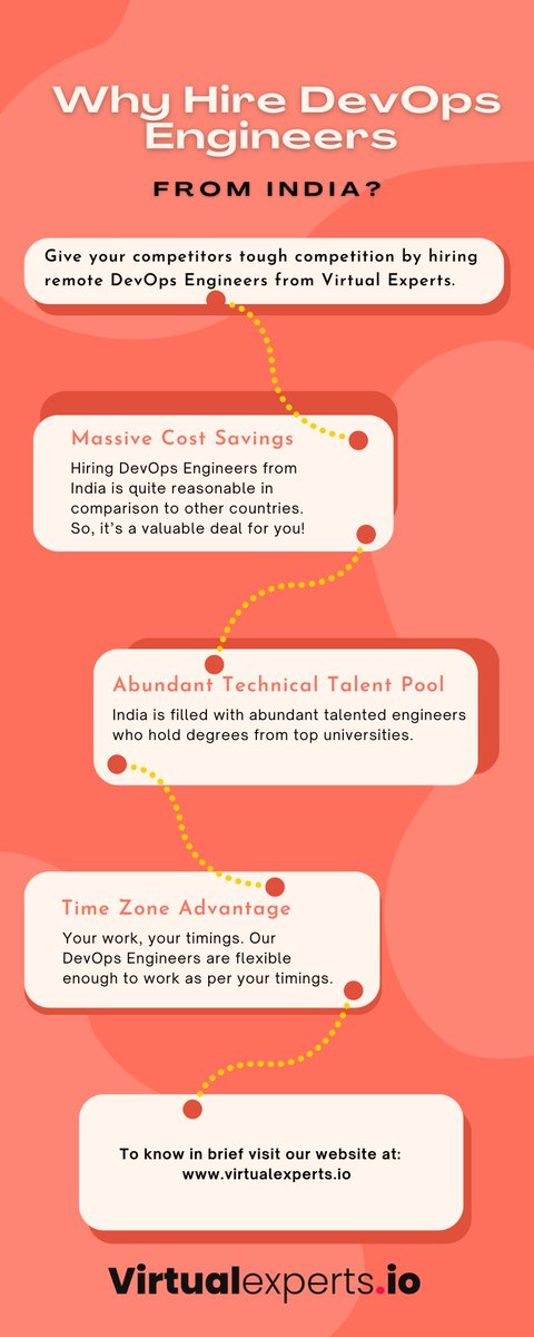 VirtualExperts3's tweet image. Why Hire DevOps Engineers From India? To know the reason in brief visit our website today at: bit.ly/3FUec90
#virtualexperts #hireremoteandroidappdevelopers #hireremotelaraveldevelopers #hireandroidexperts #hireandroidexpert #hireremoteiosandroiddevelopers #hireqaexpert