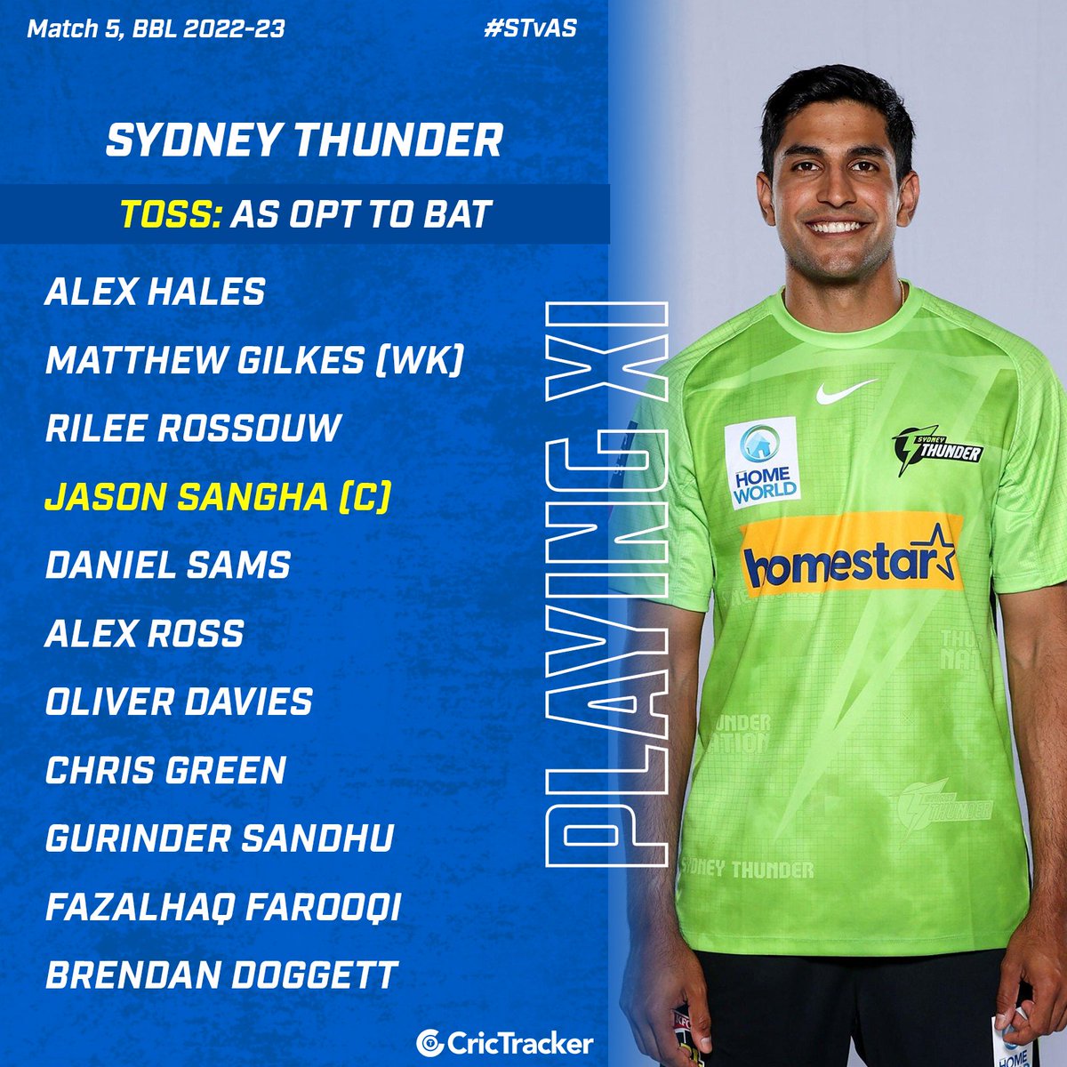 Cricketracker's tweet photo. Adelaide Strikers have won the toss and opted to bat first against Sydney Thunders.
Here are the Playing XI of both the teams.
#AdelaideStrikers #SydneyThunders #STvsAS #BBL12 #CricTracker https://t.co/1MYHnTM9o3