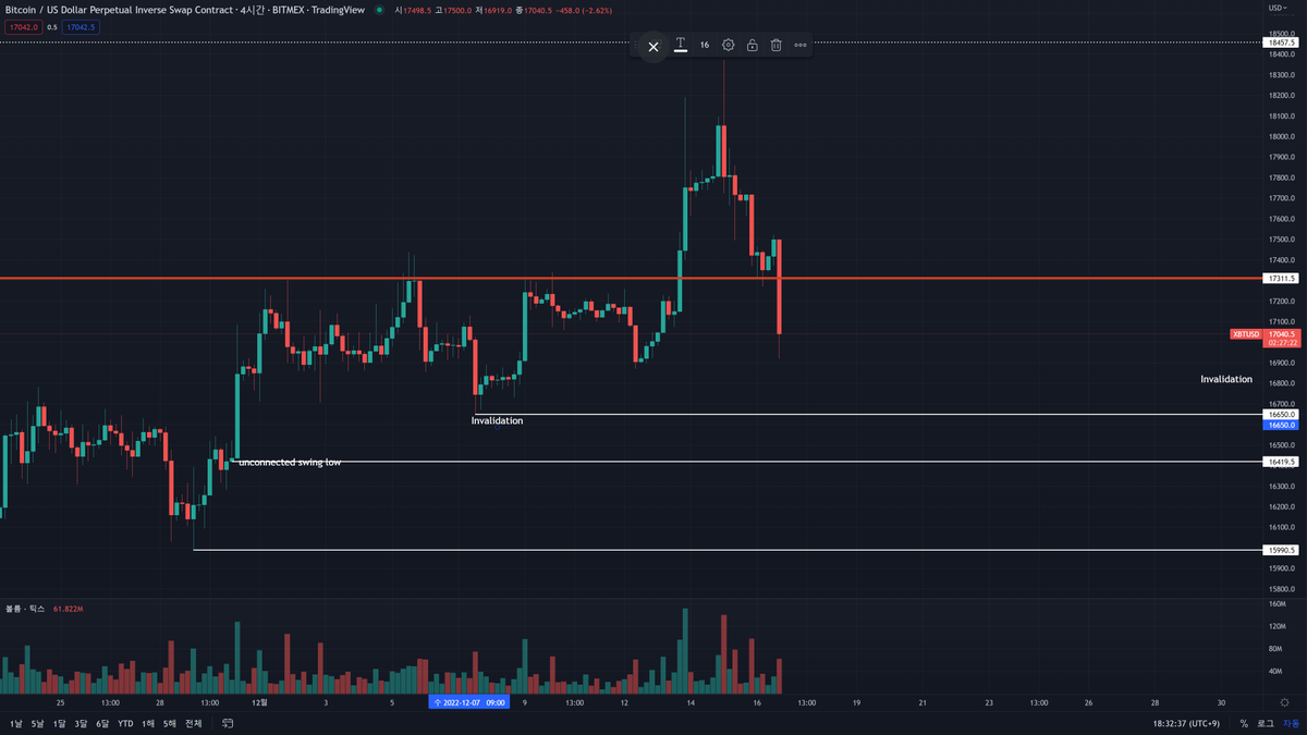 Cryptolerance tweet media
