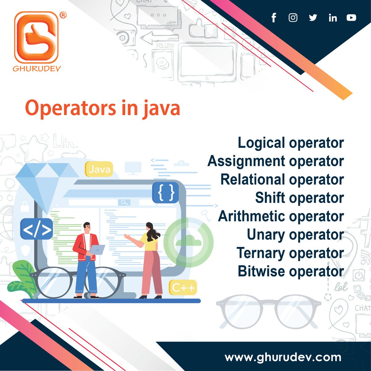 GhurudevE's tweet image. #java #operatorsinjava #whataretheoperatorsinjava #javaoperators #operatorsusedinjava