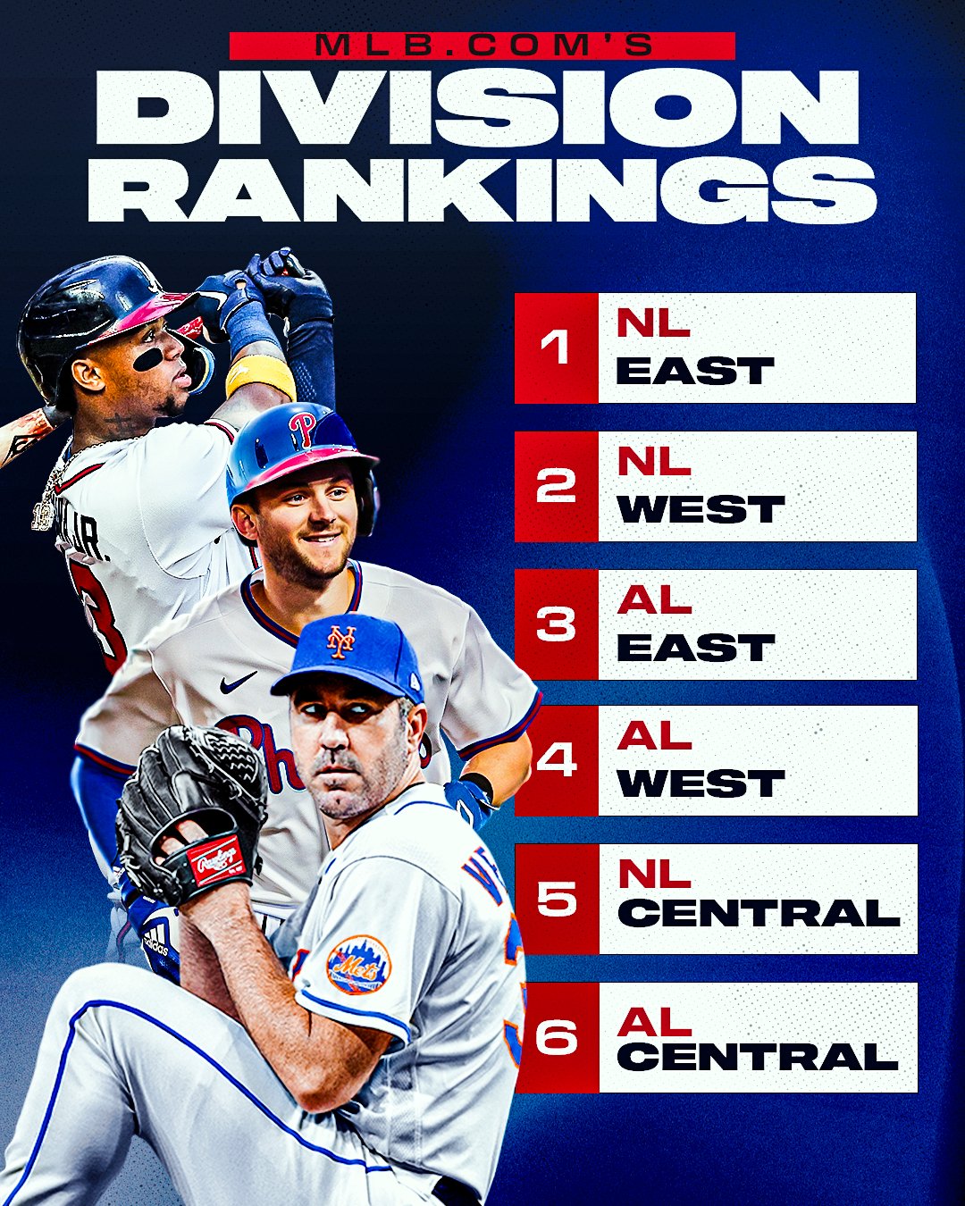 2023 MLB Scores  Find MLB Livescores at VegasInsider