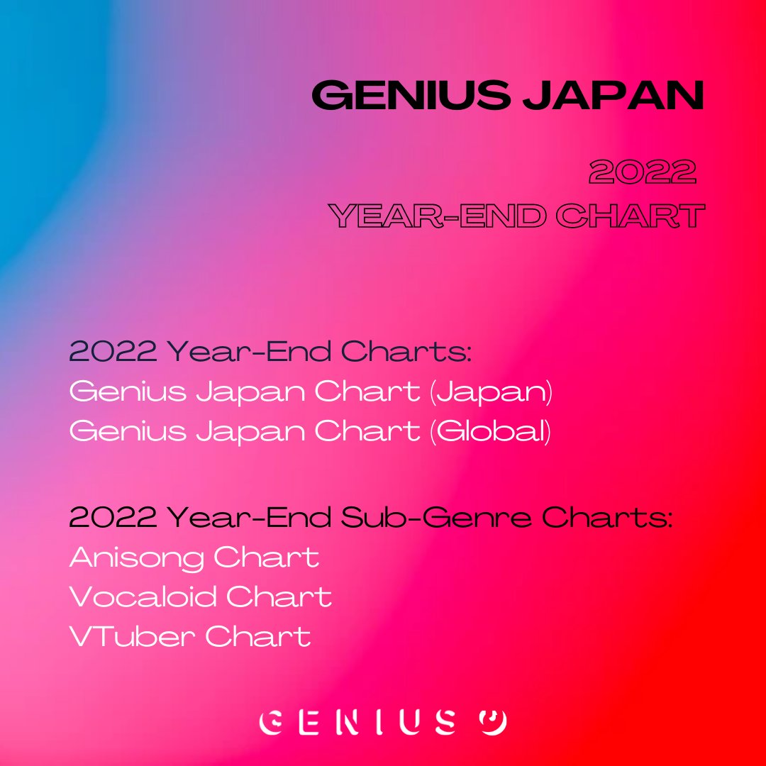 Genius Japan on Twitter " GeniusCharts \Genius Japan 2022 YEAREND