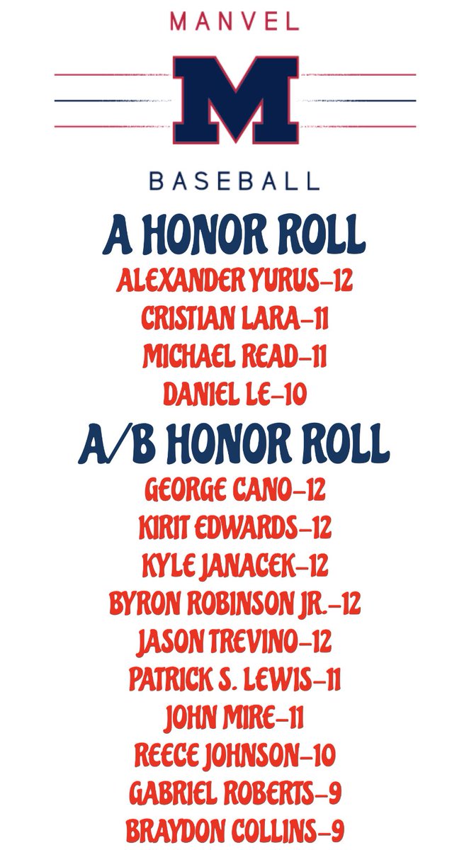 Manvel Baseball on Twitter "Congratulations to the following student