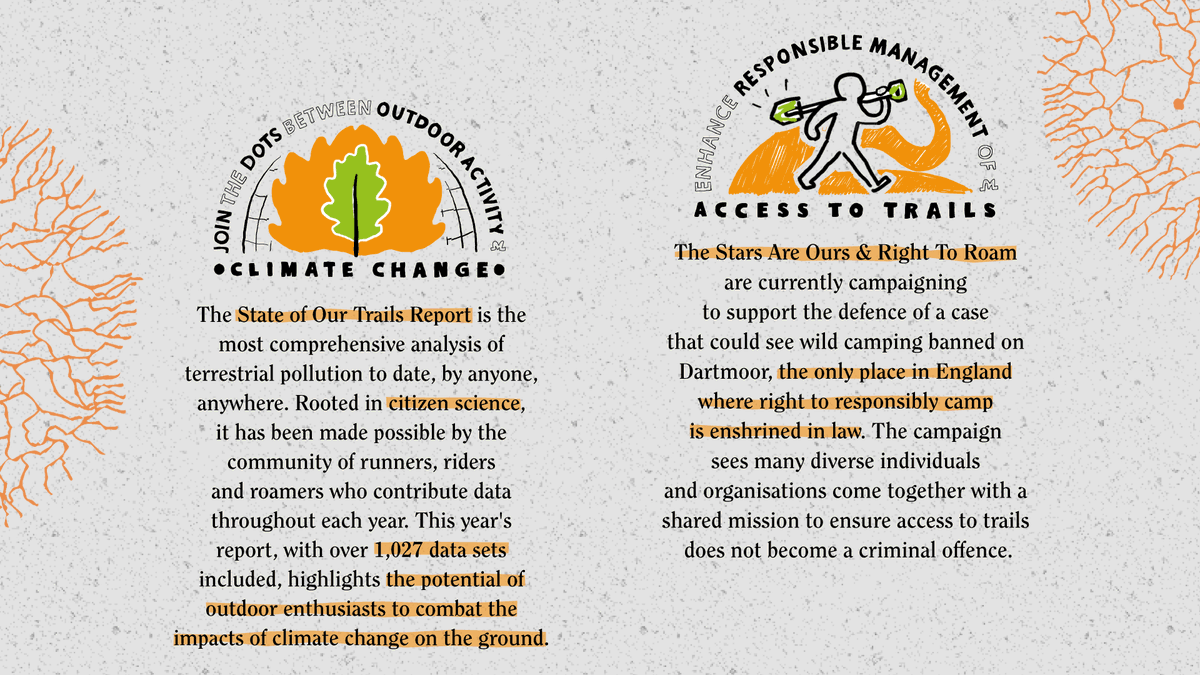 trashfreetrails's tweet photo. Today we've released a unique report called 'Emergence'

It marks the beginnings of an alliance of organisations committed to the sustainability of recreational trails.

Read here: https://t.co/pUZHr2YCPn

🙏 to our partners 
@TrekBikes 
@TheNorthFaceUK 
@BoscheBikeUS https://t.co/CWBsBdyZPg